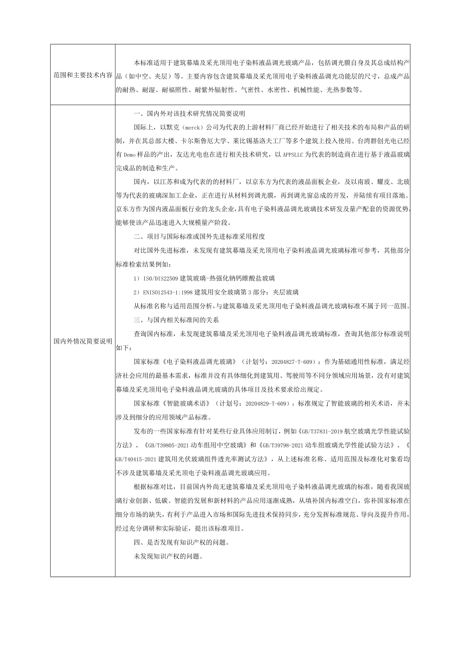 标准项目建议书《建筑幕墙及采光顶用电子染料液晶调光玻璃》.docx_第2页