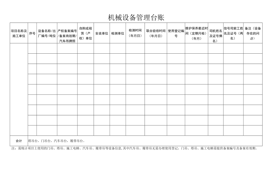 机械设备管理台账.docx_第1页