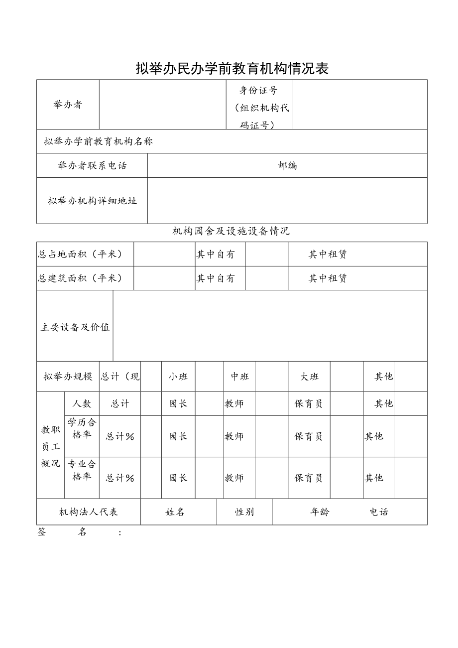 民办学前教育机构申请登记表.docx_第3页