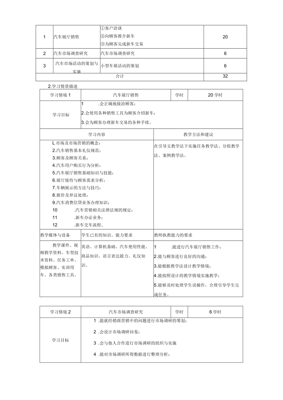 《汽车营销技术》课程标准.docx_第3页