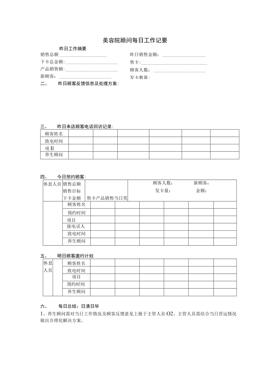 美容院顾问每日工作记要.docx_第1页