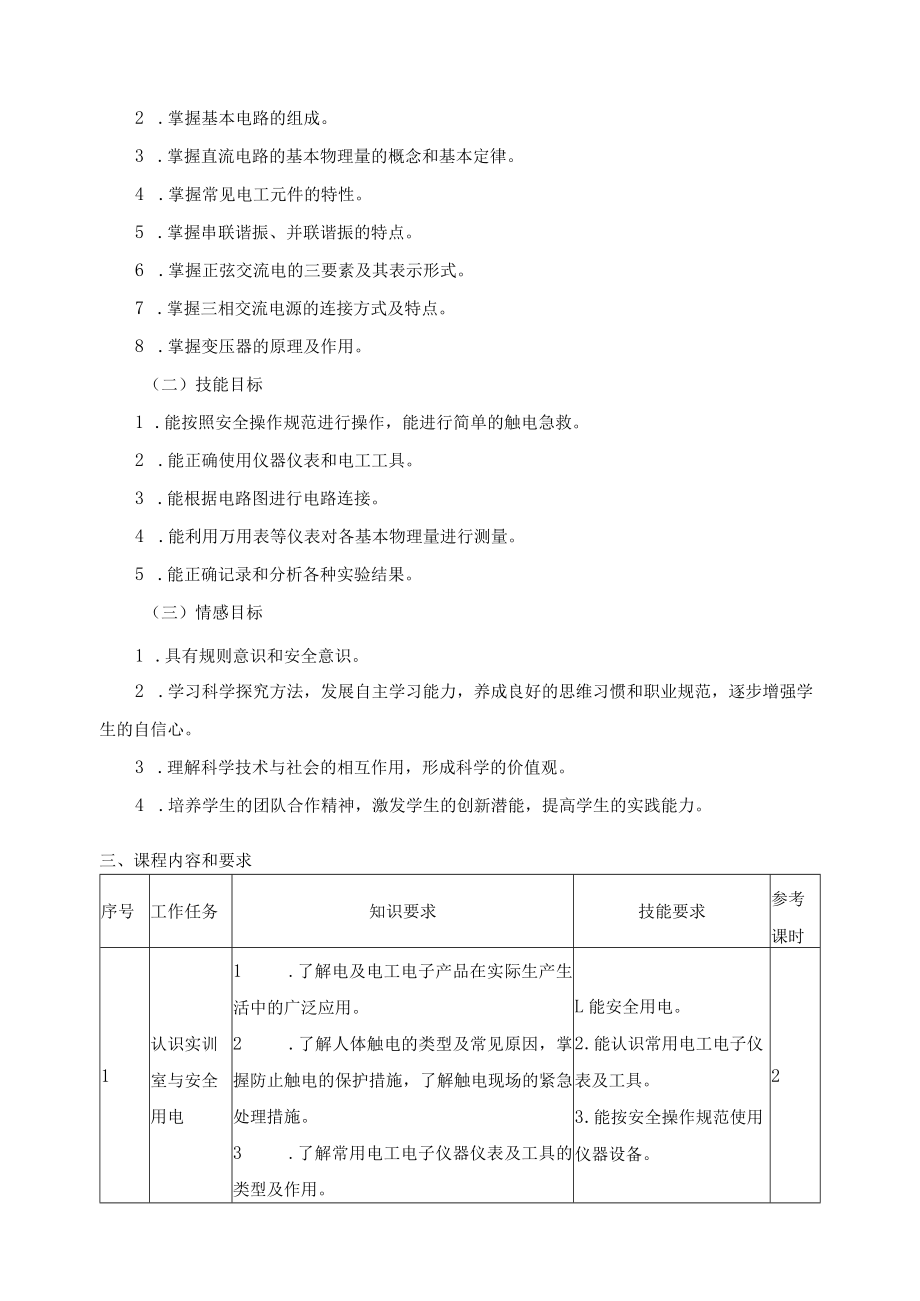 《电工技术基础与技能》课程标准.docx_第2页