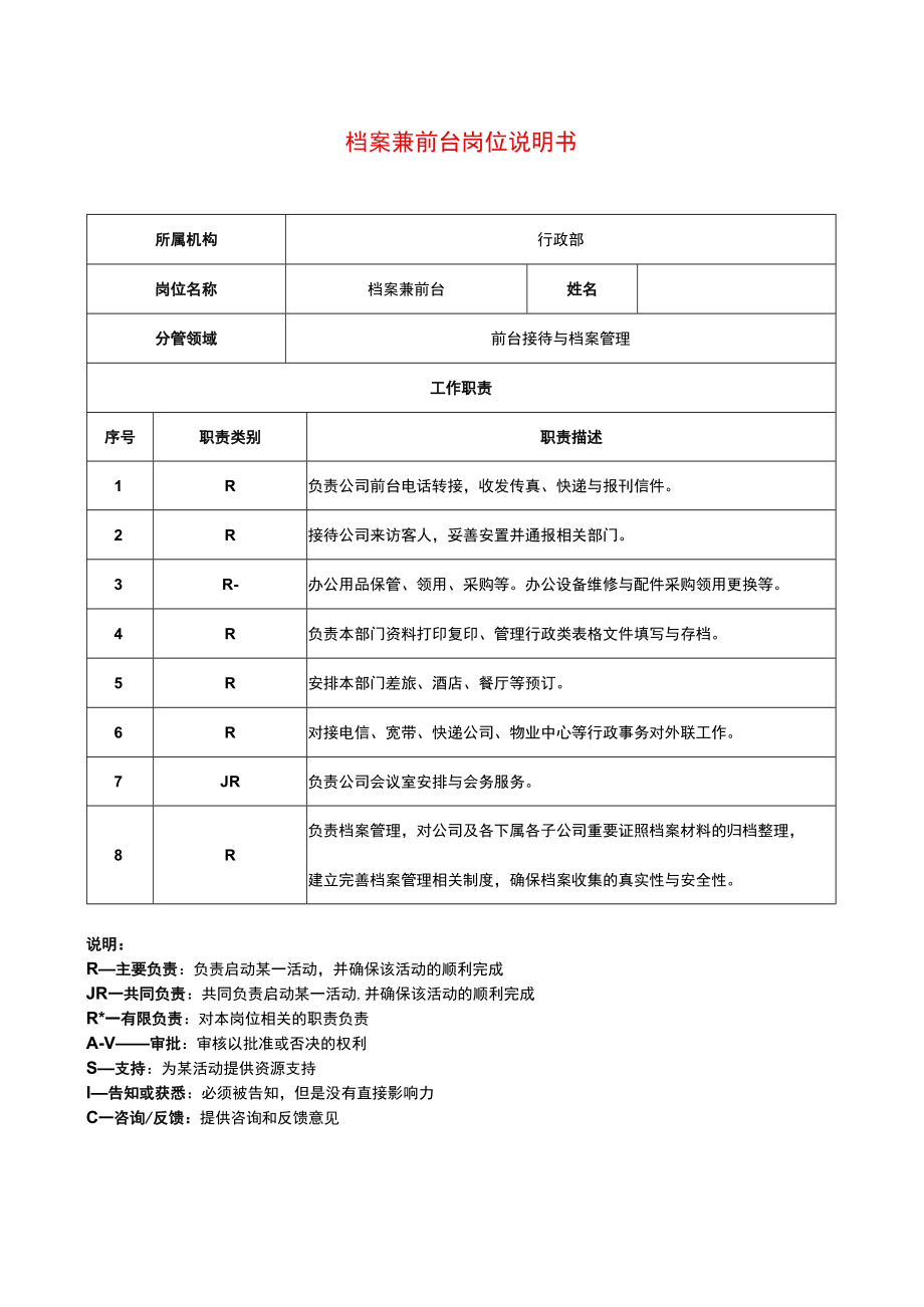 档案前台岗位说明书.docx_第1页