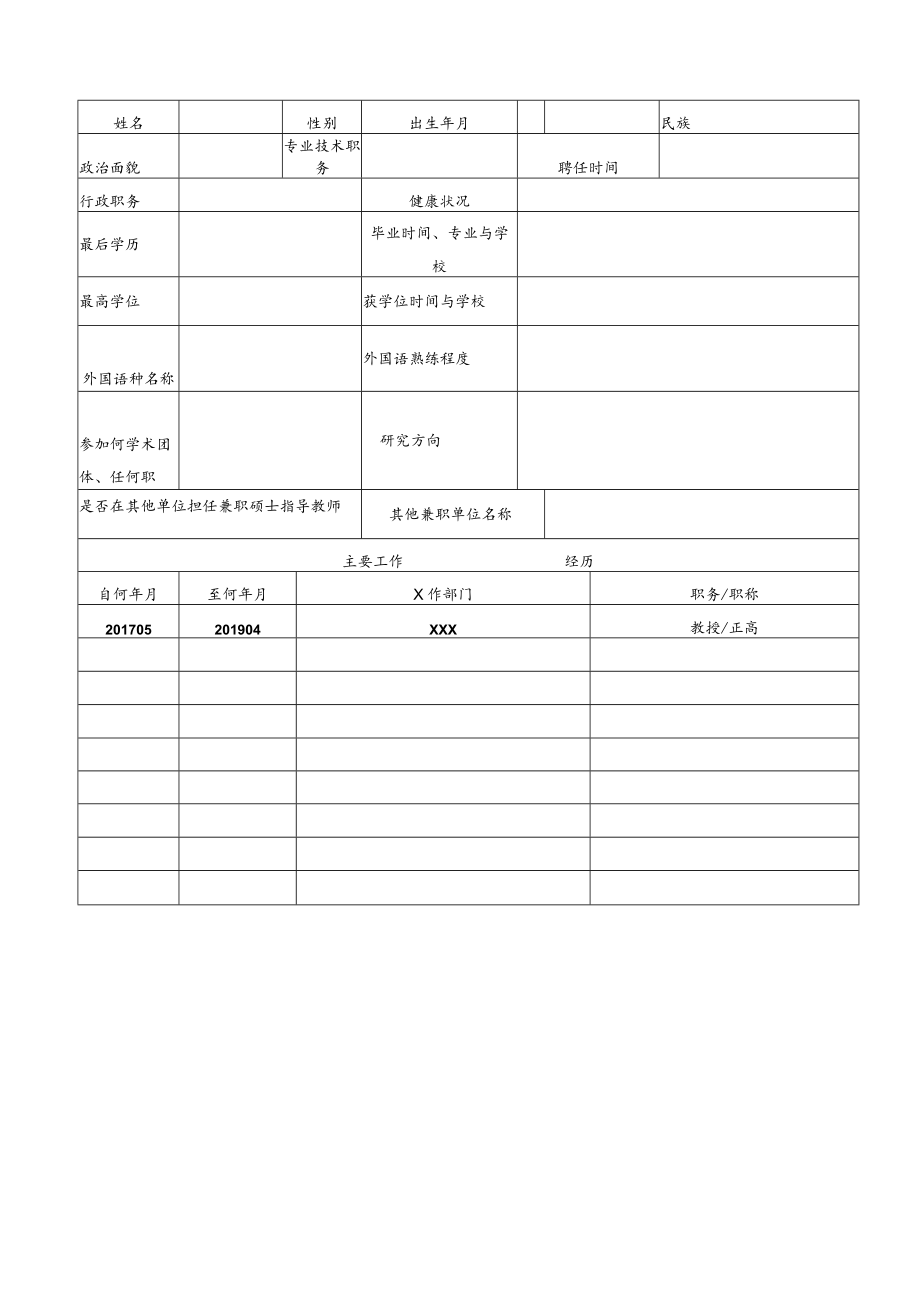 浙江工商大学硕士研究生校外合作导师申请表.docx_第2页