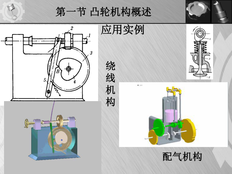 机械设计基础凸轮机构.ppt_第2页