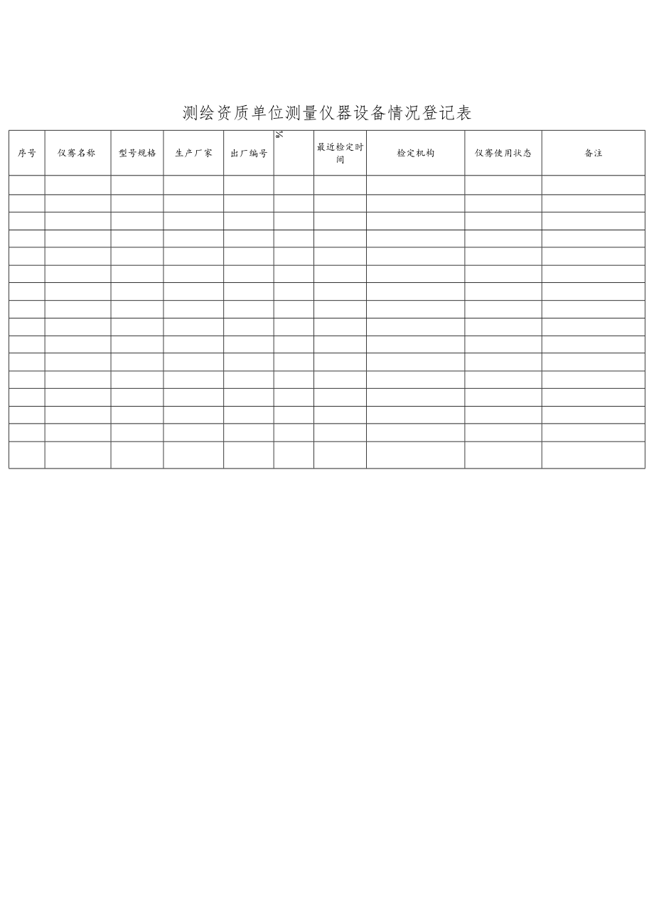 测绘资质单位测量仪器设备情况登记表.docx_第1页