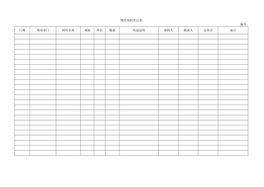 物资领料登记表.docx_第1页