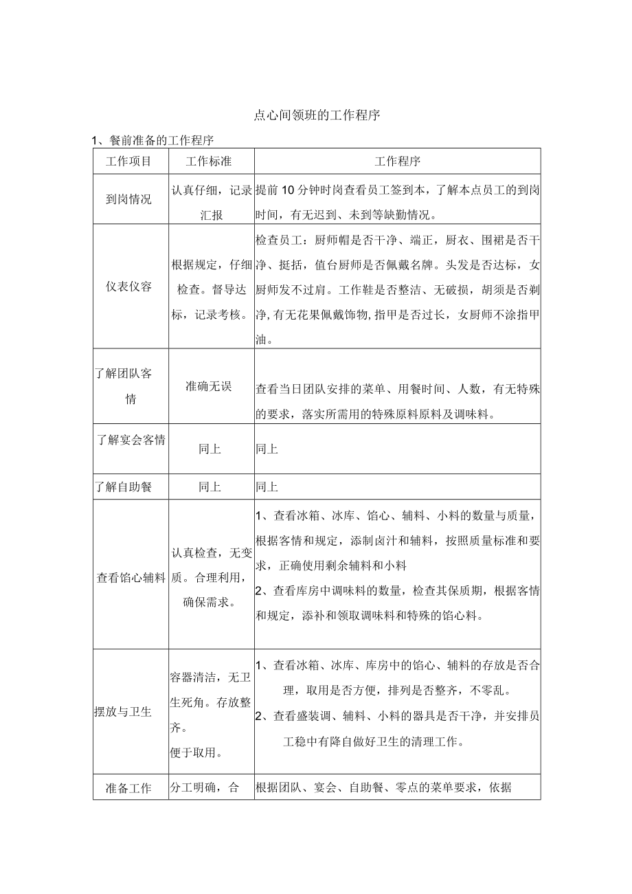 点心间领班的工作程序.docx_第1页