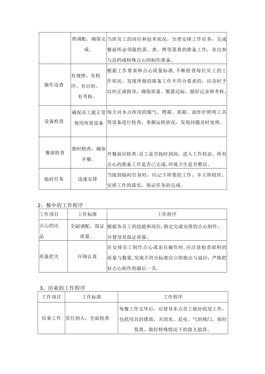 点心间领班的工作程序.docx_第2页