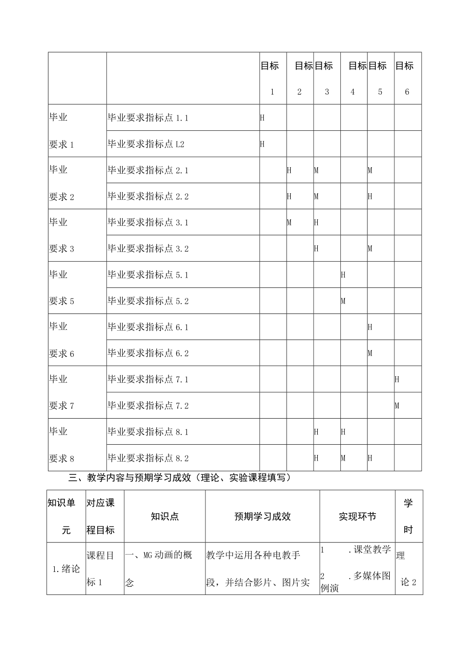 《MG动画设计基础》课程教学大纲.docx_第3页