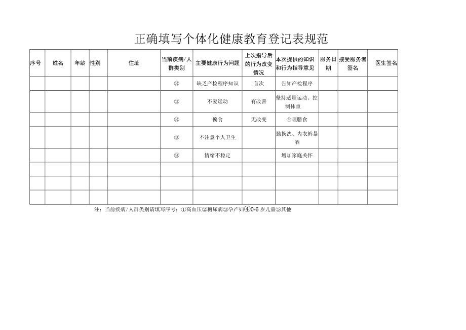 正确填写个体化健康教育登记表规范.docx_第3页