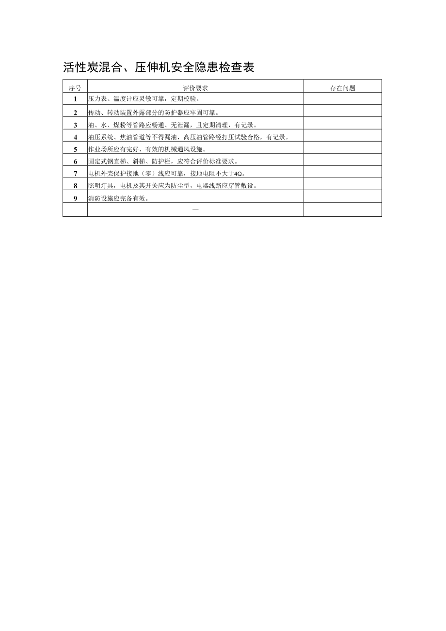 活性炭混合、压伸机安全隐患检查表.docx_第1页