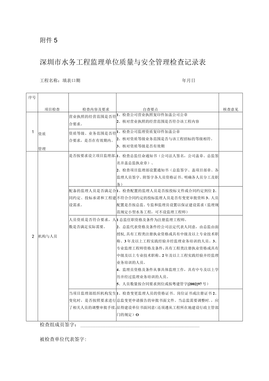 深水迎检表.docx_第1页