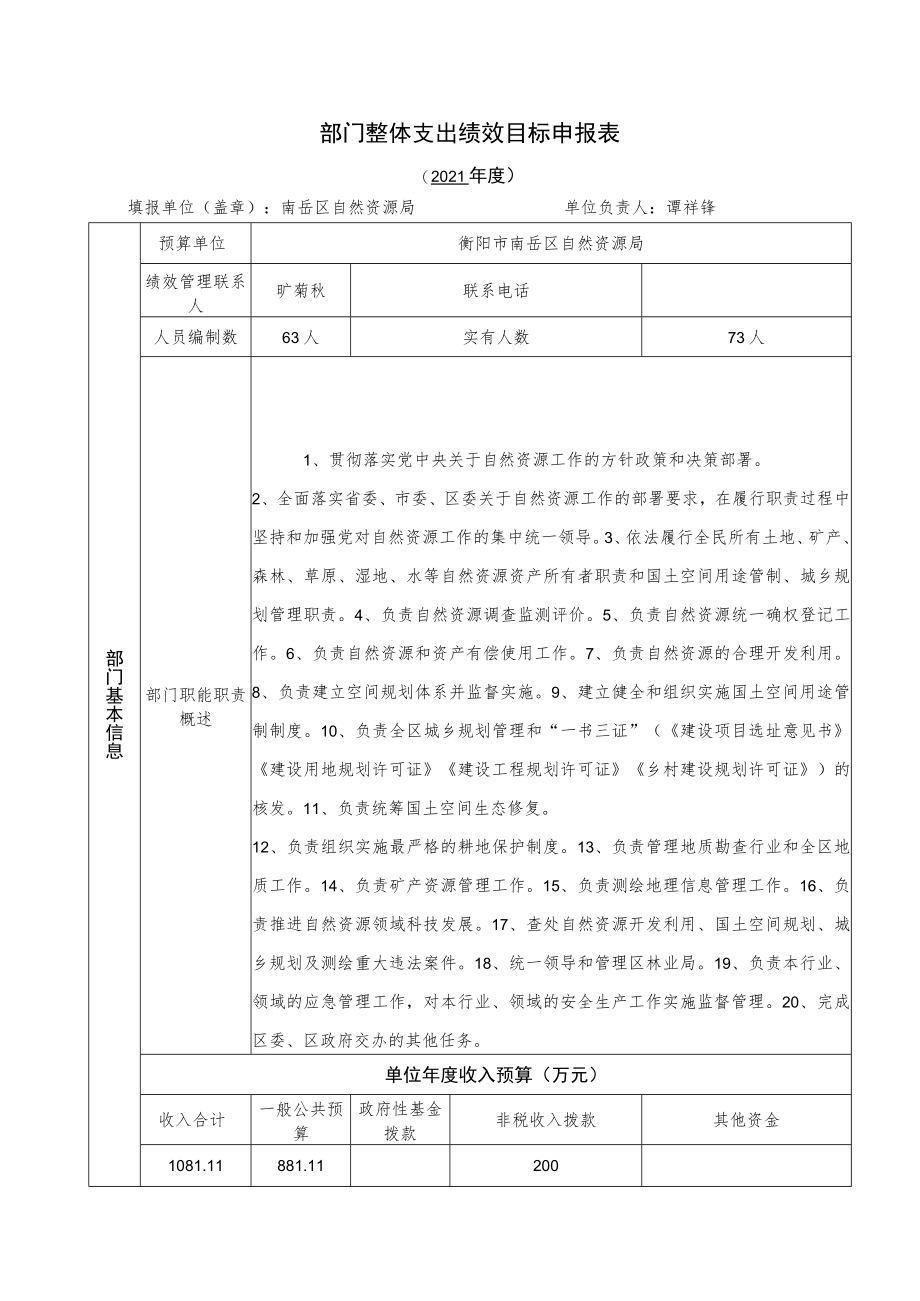 部门整体支出绩效目标申报表.docx_第1页