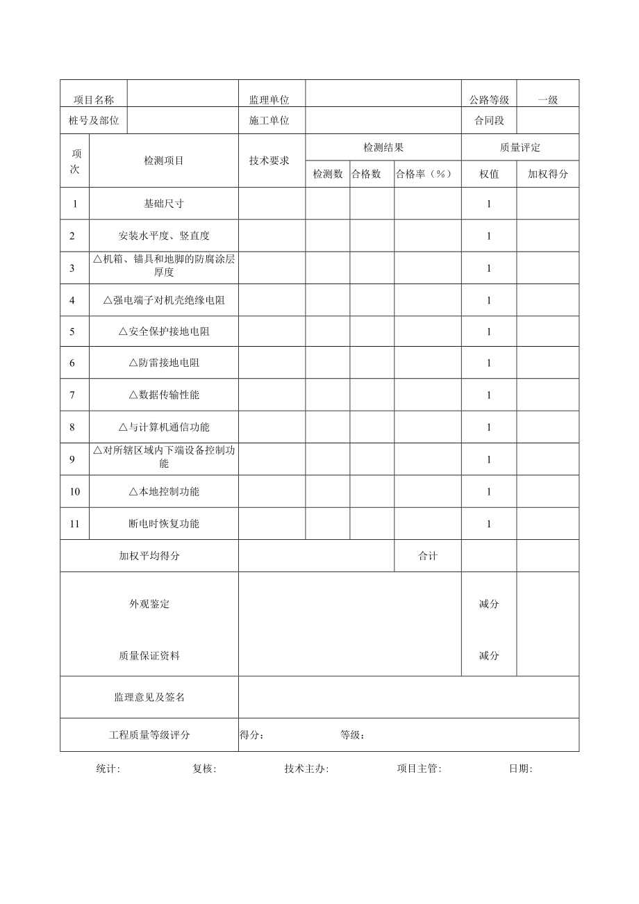 公路施工隧道本地控制器检验评定表.docx_第2页