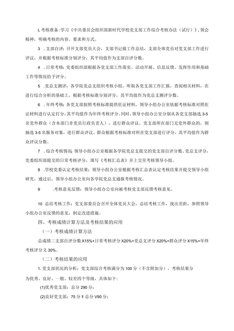 新时代学校党支部工作综合考核办法.docx_第2页