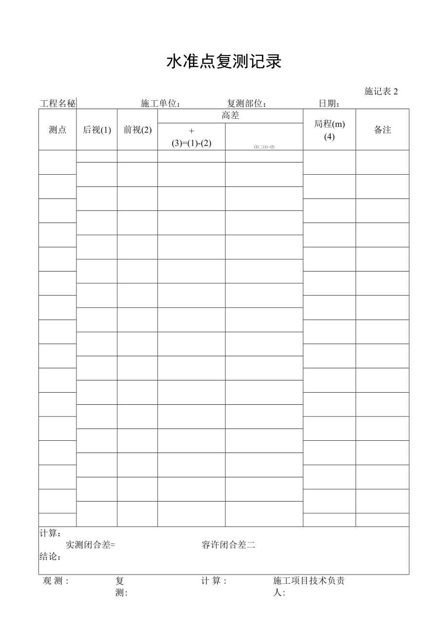 市政施工表格表式.docx_第3页