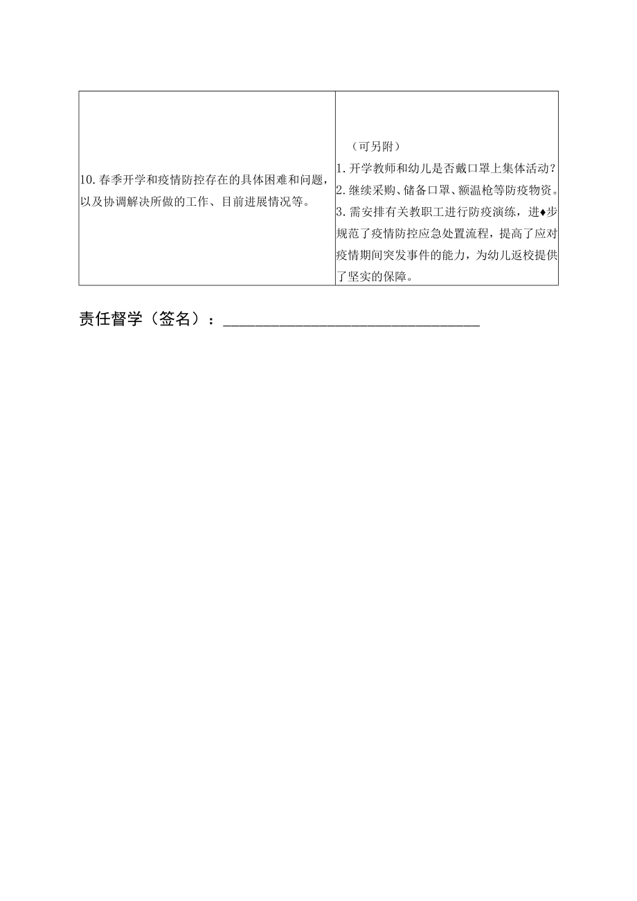 滨湖区春季开学和新冠肺炎疫情防控工作督查情况记录表.docx_第3页