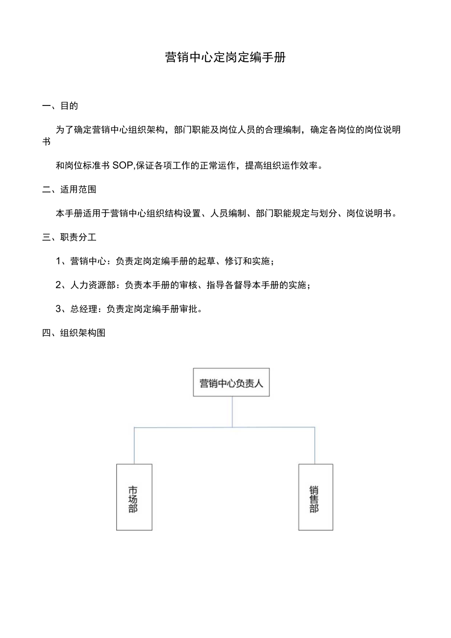 营销中心岗位定岗定编手册.docx_第2页