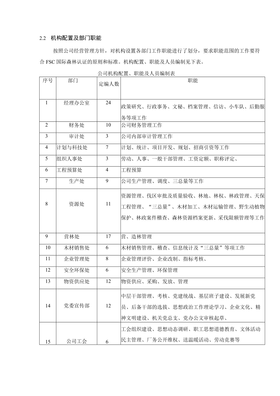 森林经营方案实施保障措施.docx_第2页