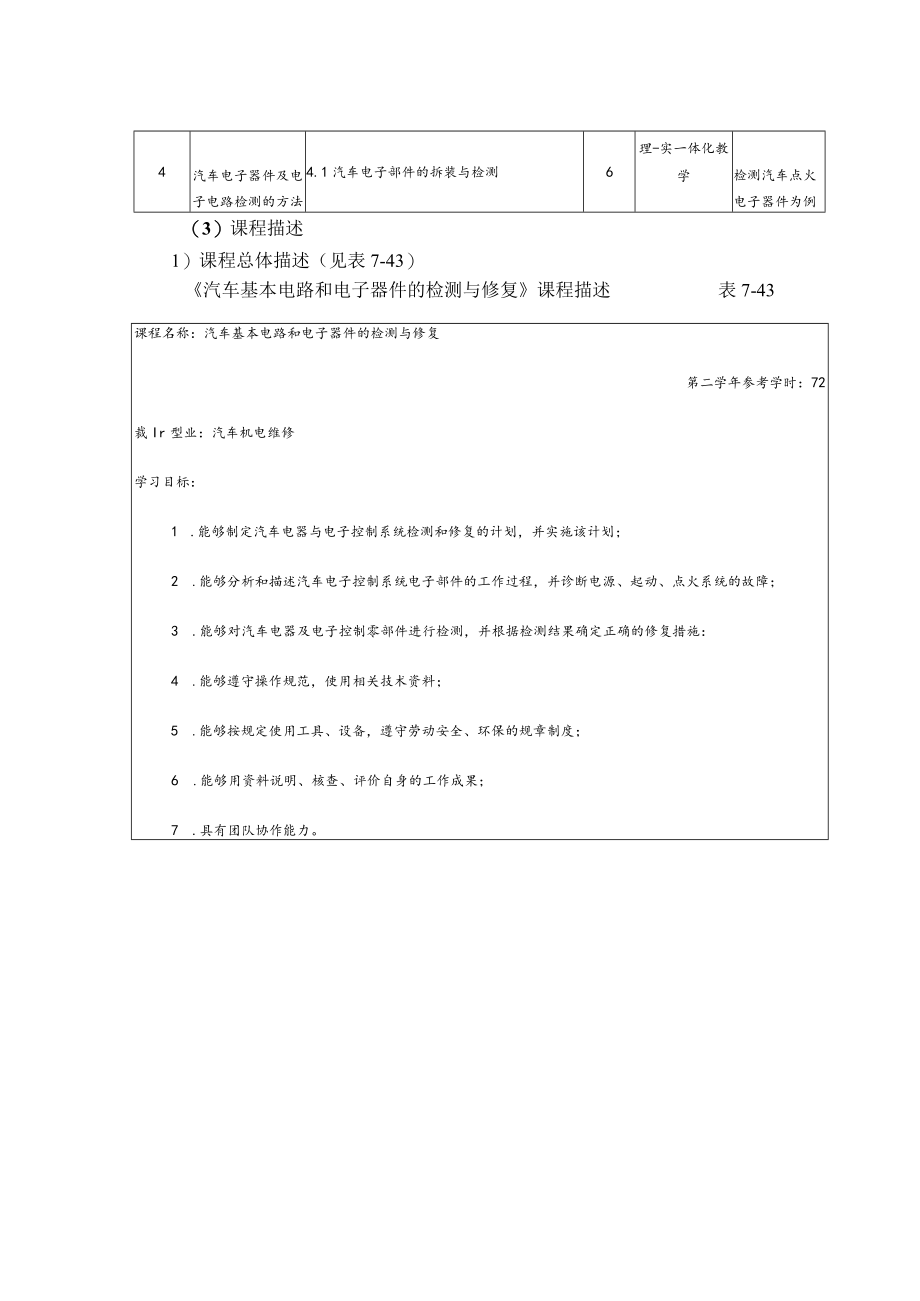 汽车电器设备与维修教学内容与学时安排.docx_第2页