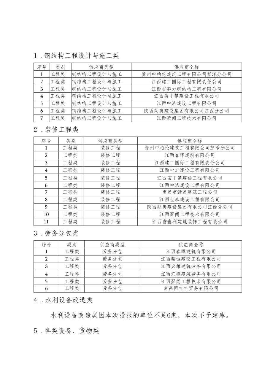 钢结构工程设计与施工类.docx_第1页