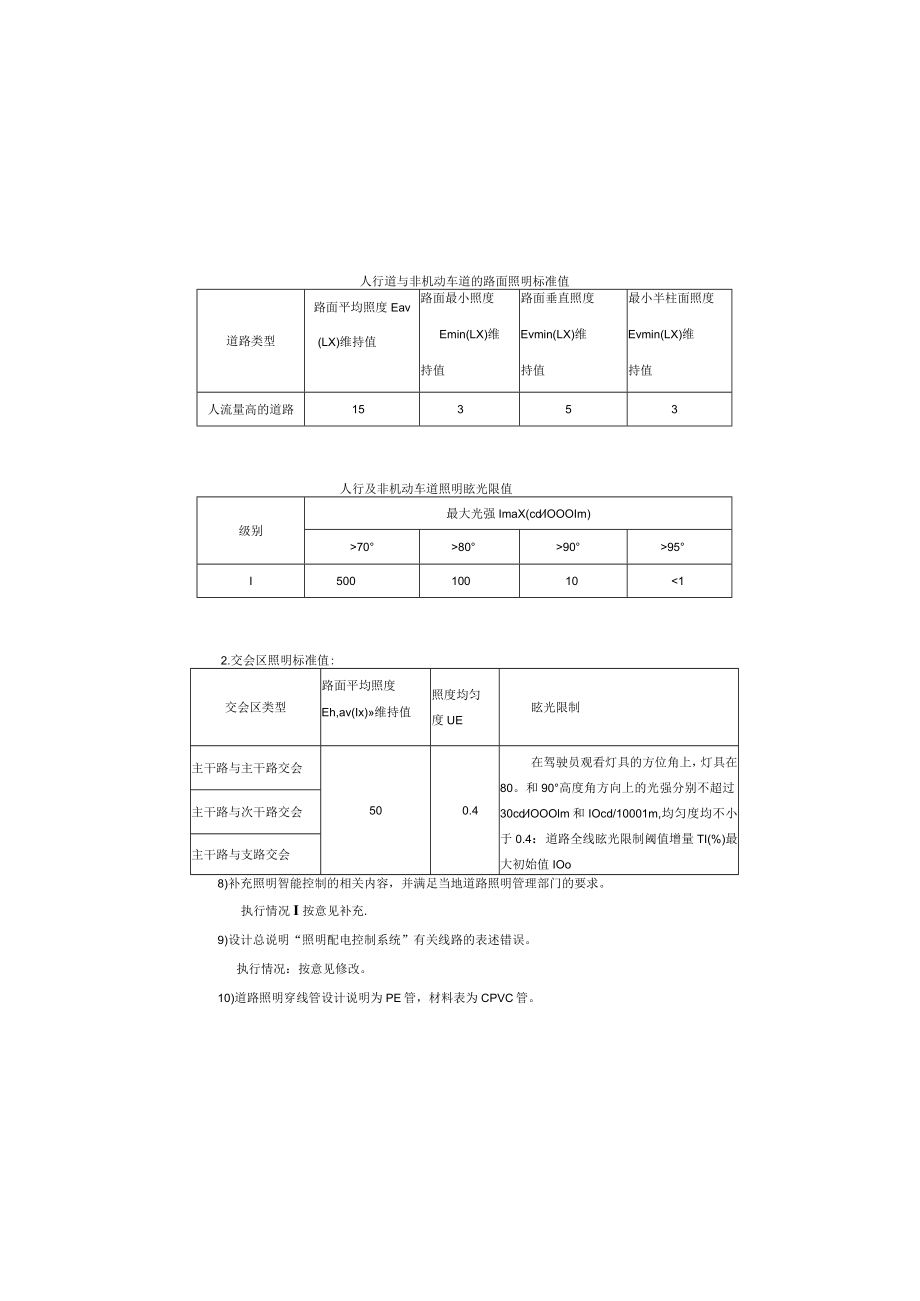 沙宁路改造工程-- 照明工程设计说明.docx_第3页