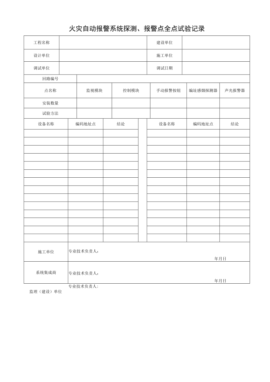 火灾自动报警系统探测、报警点全点试验记录.docx_第1页