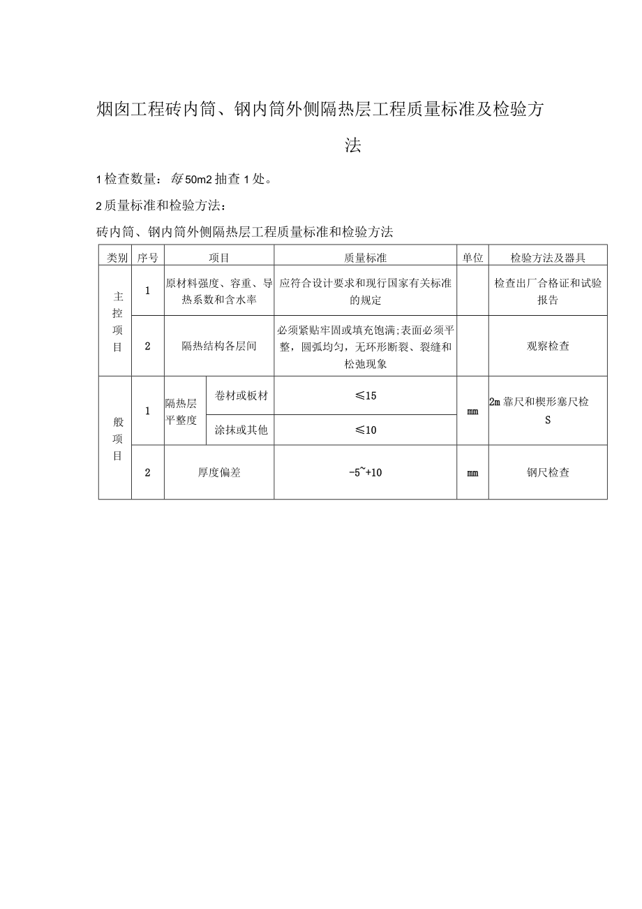 烟囱工程砖内筒、钢内筒外侧隔热层工程质量标准及检验方法.docx_第1页