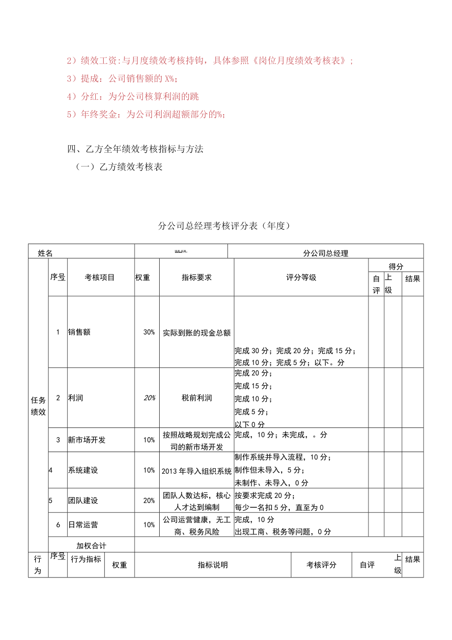 9目标责任书-分子公司总经理.docx_第2页