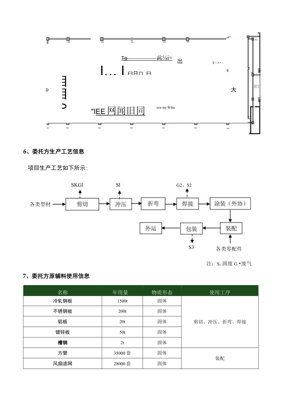 职业病危害因素检测交易标书.docx_第2页