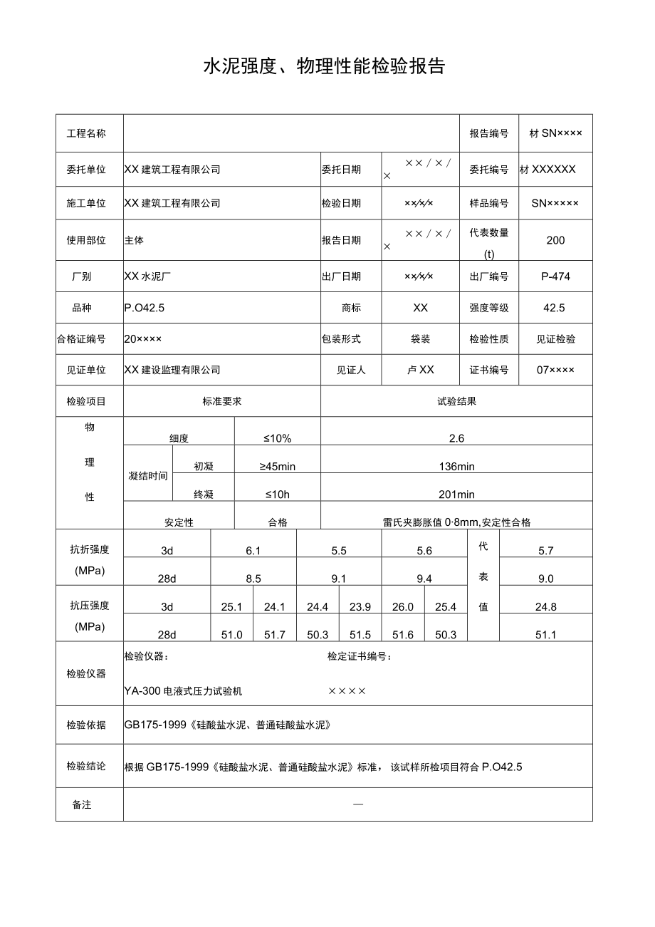 水泥砖砂石外加剂检测报告.docx_第1页