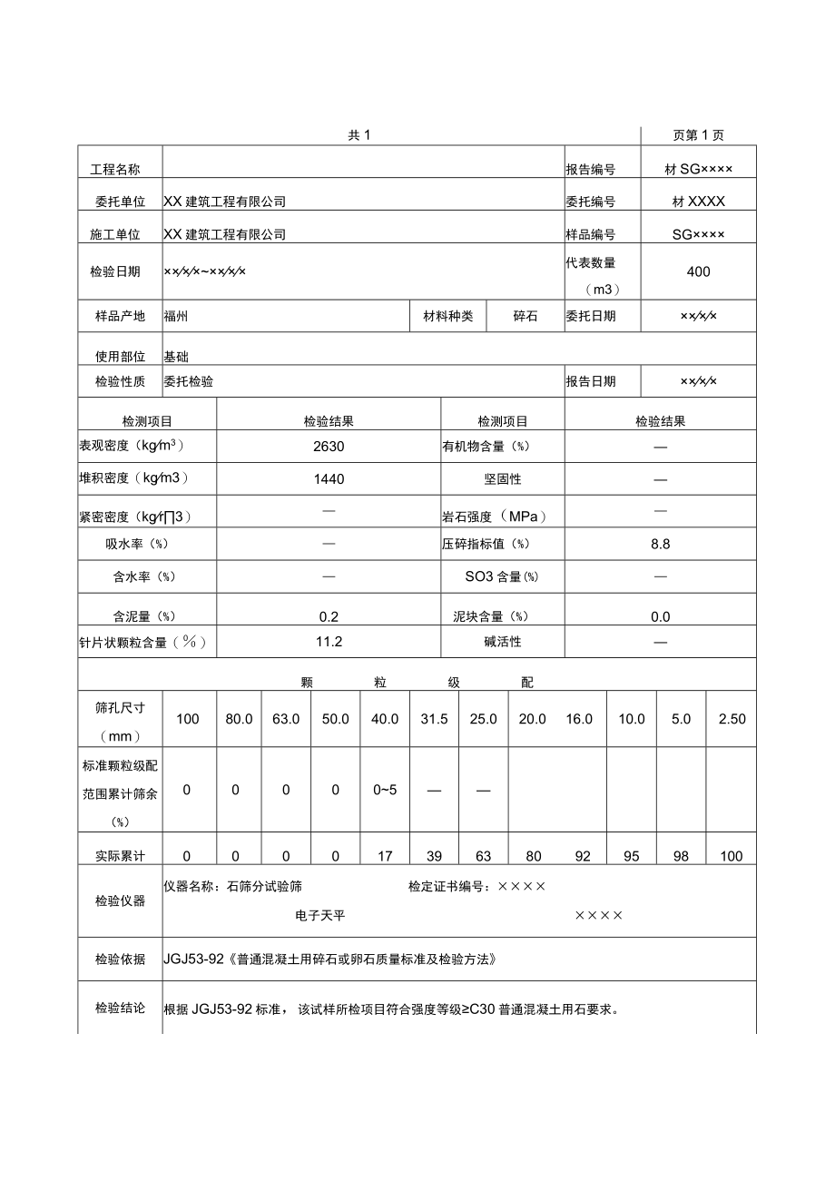 水泥砖砂石外加剂检测报告.docx_第3页