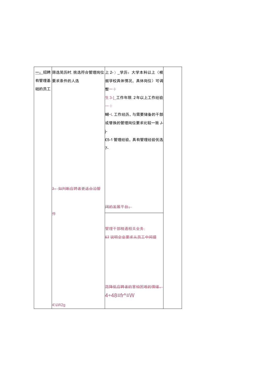 幼儿园校长管理实施干部的选拔及培养.docx_第2页