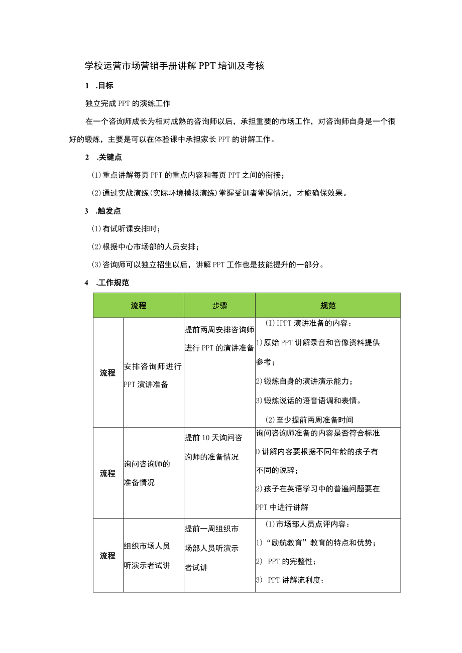 学校运营市场营销手册讲解PPT培训及考核.docx_第1页