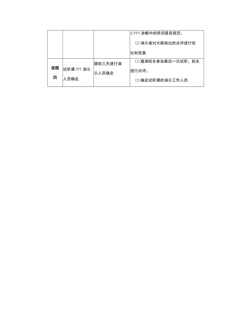 学校运营市场营销手册讲解PPT培训及考核.docx_第2页