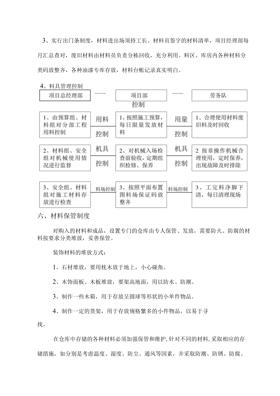 材料控制管理措施.docx_第3页