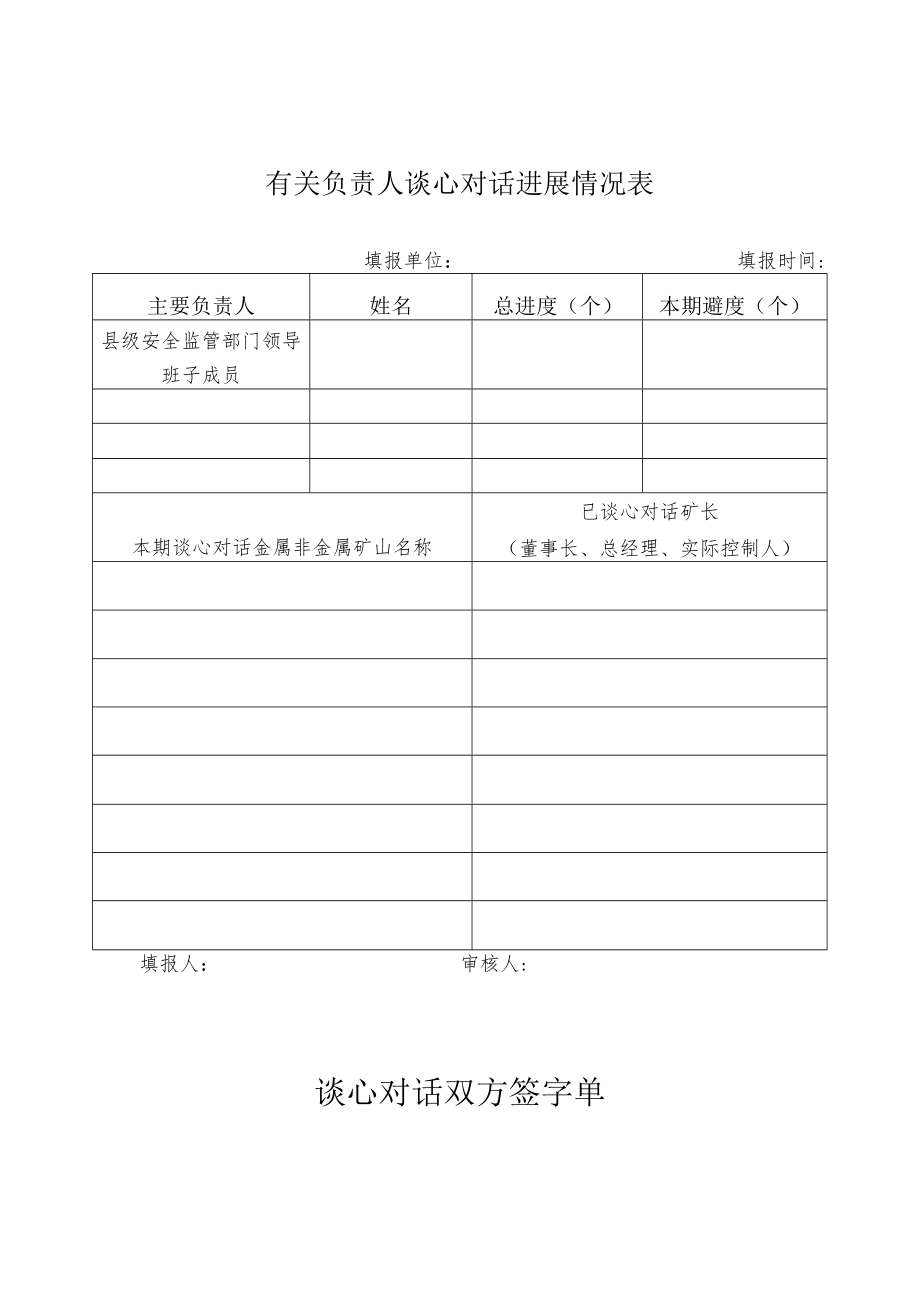 谈心对话活动计划表.docx_第2页