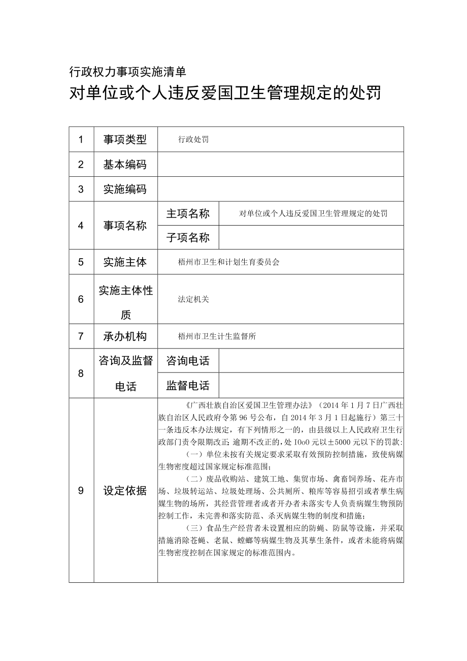 行政权力事项实施清单对单位或个人违反爱国卫生管理规定的处罚.docx_第1页