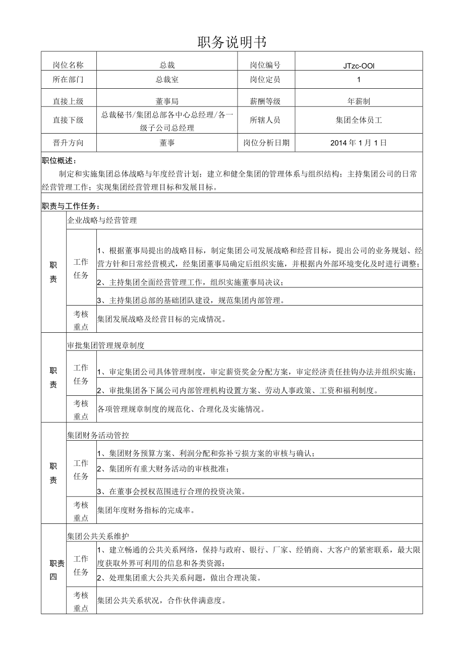 1集团总裁岗位说明书.docx_第1页