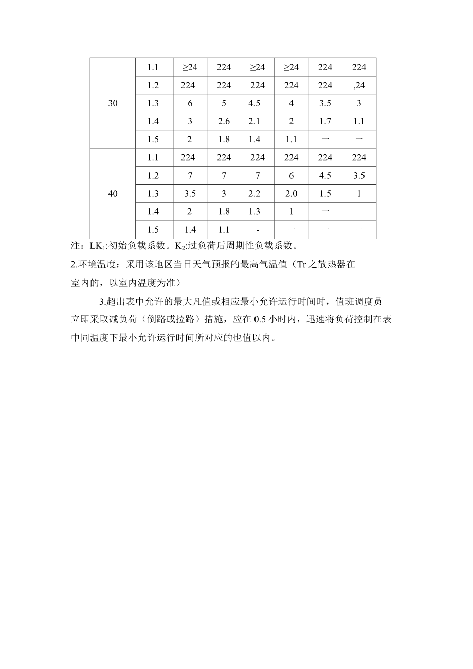 油浸变压器急救周期负载下的运行时间.docx_第2页