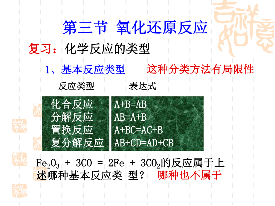 氧化还原反应PPT课件课件.ppt_第2页