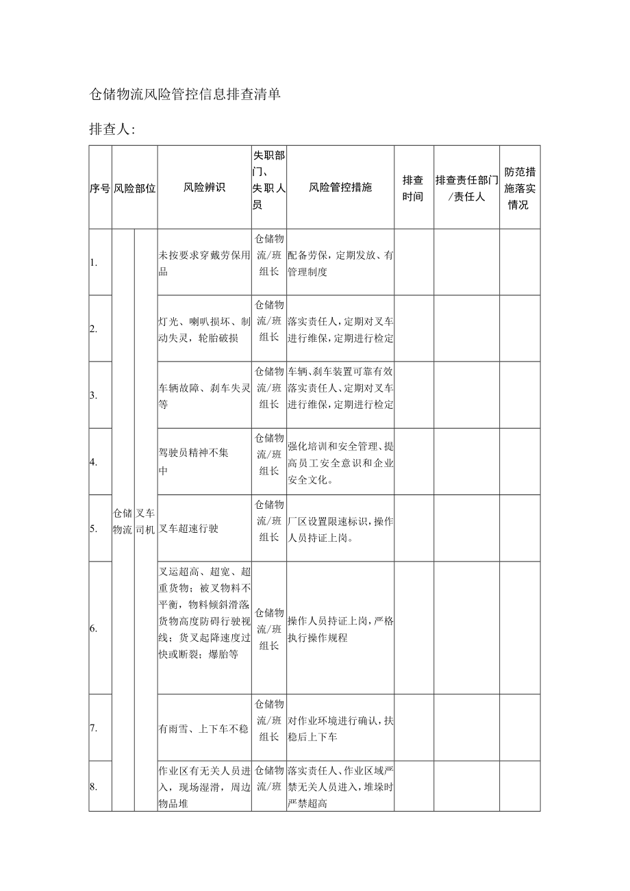 仓储物流风险管控信息排查清单.docx_第1页