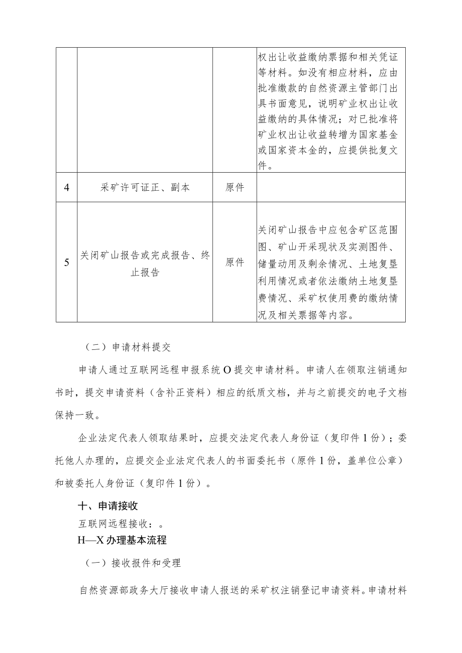 采矿权注销登记油气类服务指南.docx_第3页