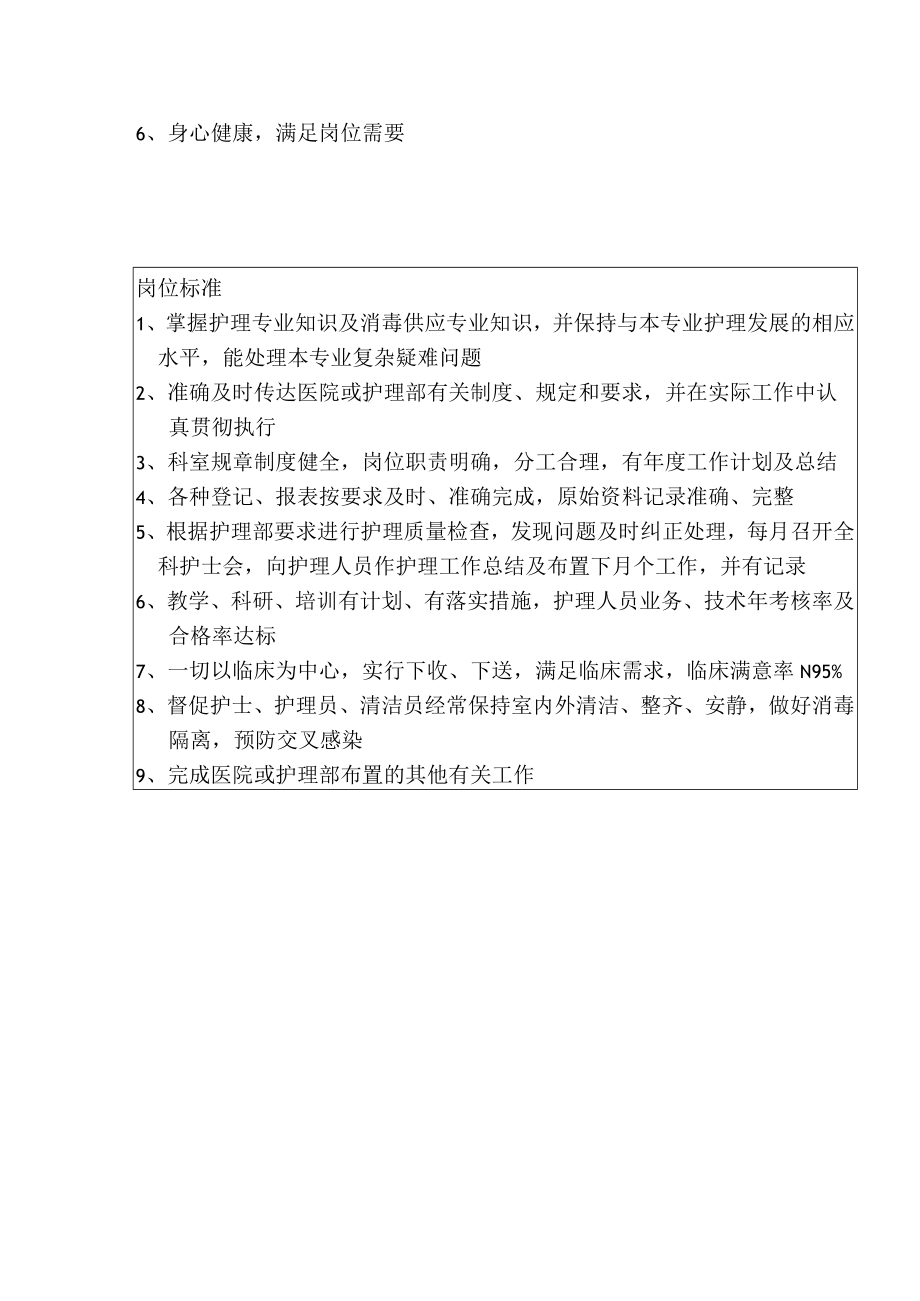 消毒供应中心护士长岗位说明书.docx_第2页