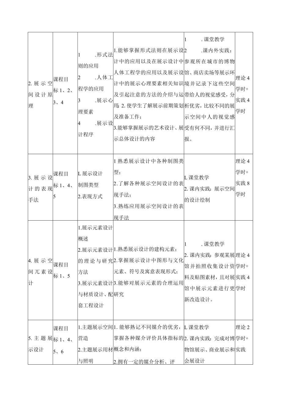 《展示设计》课程教学大纲.docx_第3页