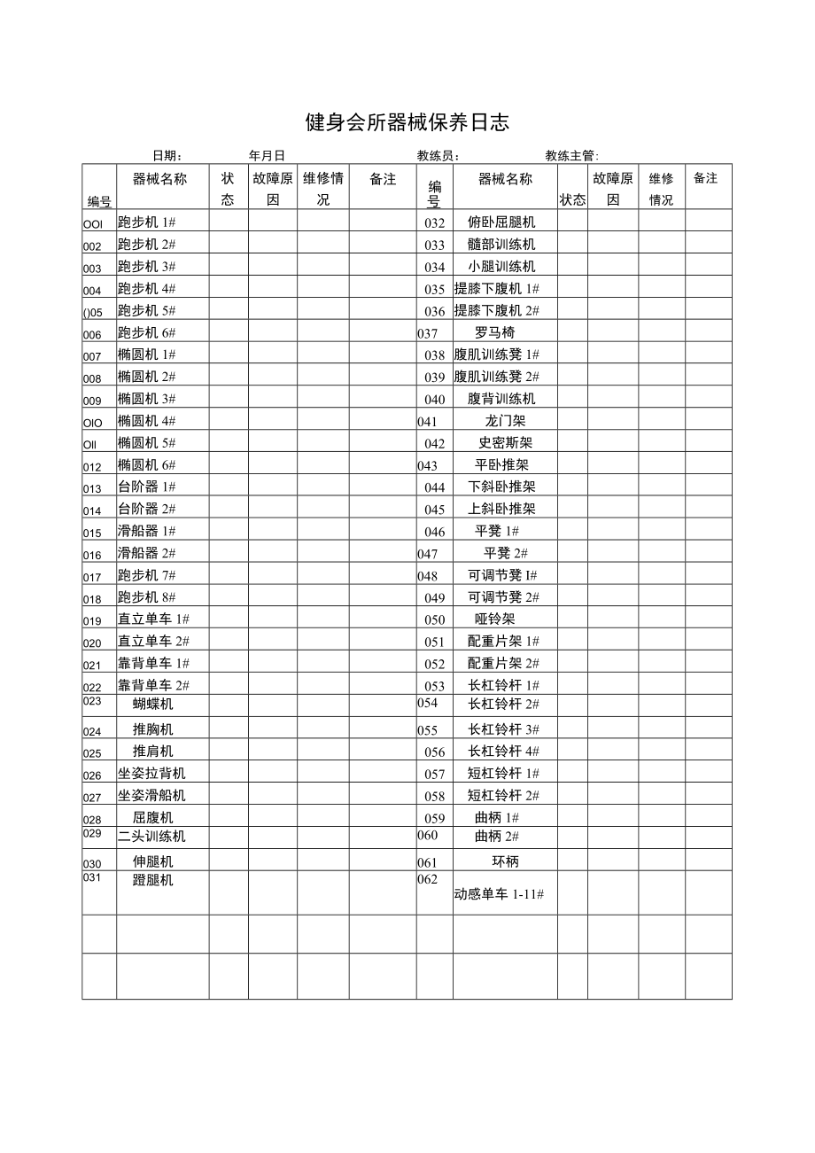 健身会所器械保养日志.docx_第1页