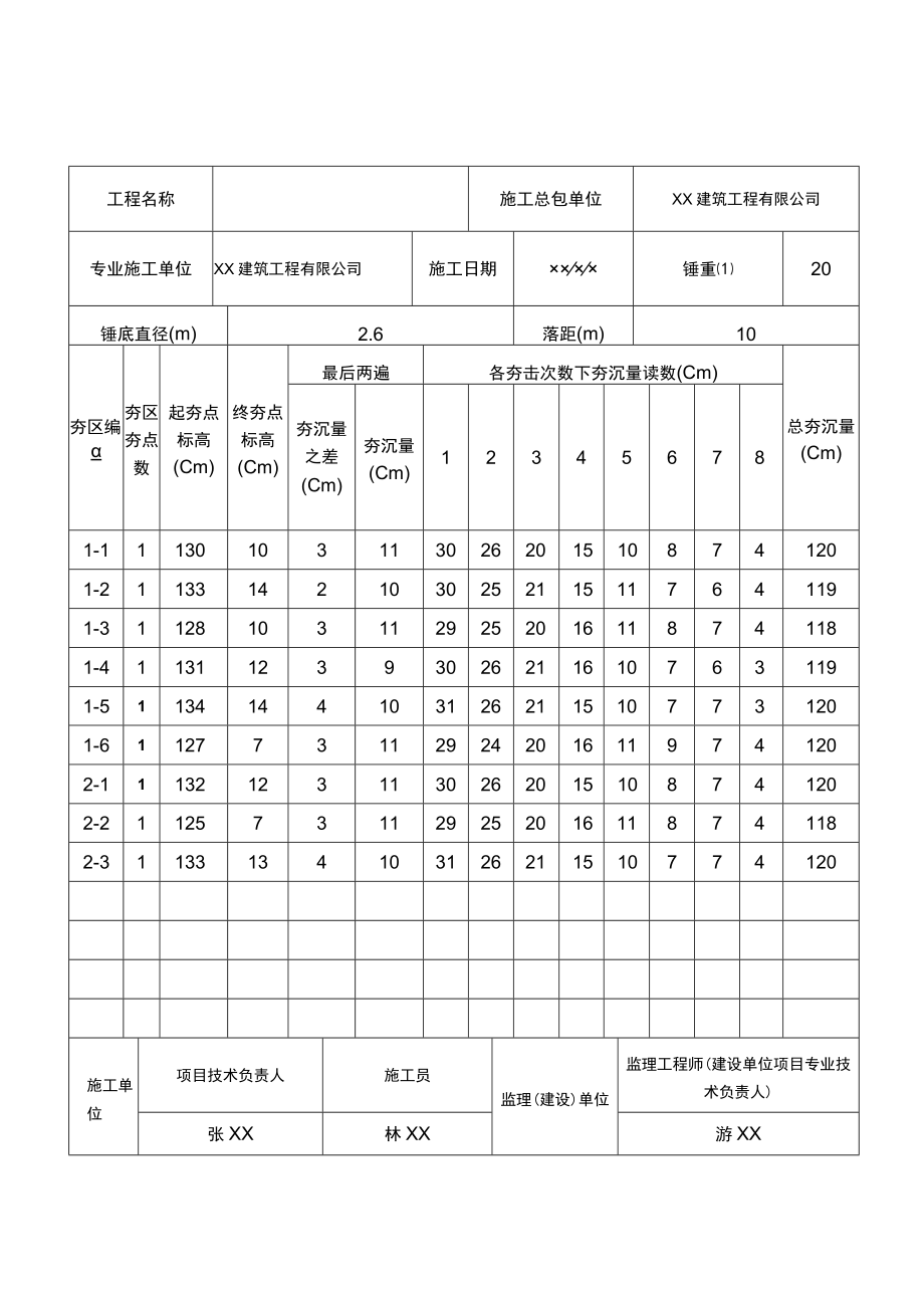 重夯强夯施工记录.docx_第3页