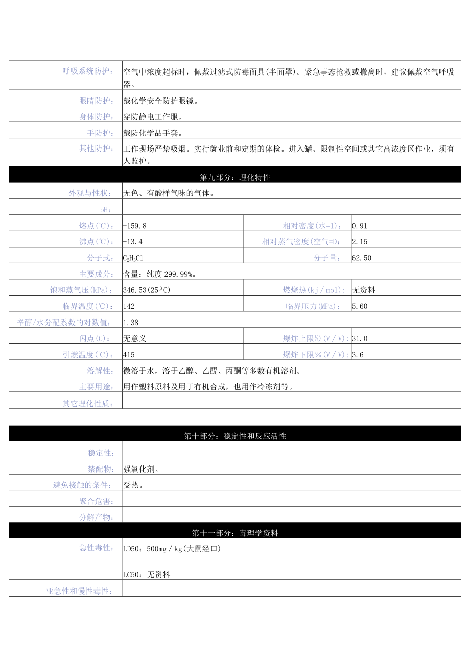 氯乙烯安全技术说明书.docx_第3页