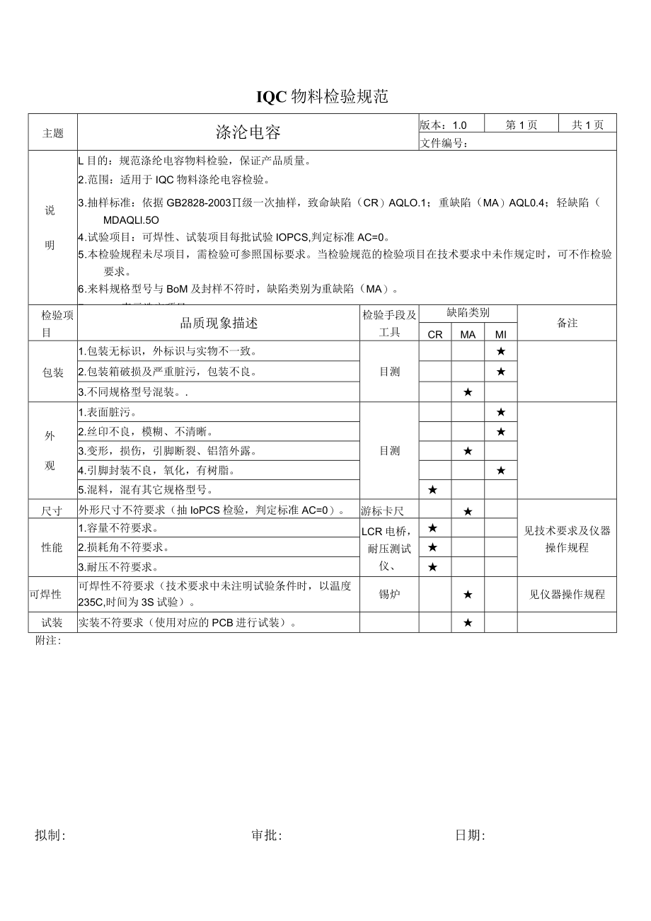 涤纶电容-来料检验规范.docx_第1页